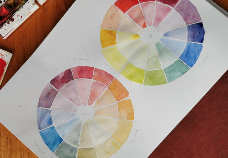 círculos cromáticos feitos com tinta aquarela